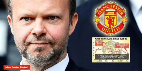 Manchester United