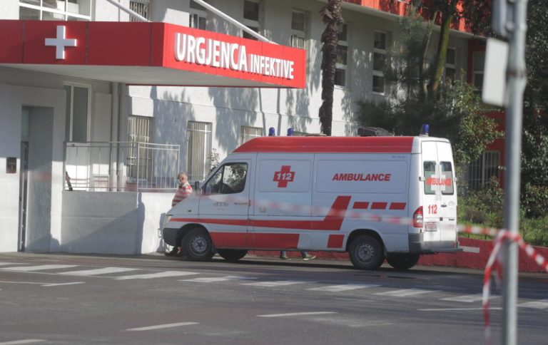 Koronavirusi shkakton 6 të vdekur dhe 136 të infektuar në 24 orët e fundit në Shqipëri