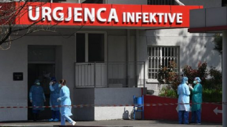 COVID-19/ Shifrat e viktimave të larta, 7 humbje jete dhe 251 qytetarë të infektuar në 24 orët e fundit
