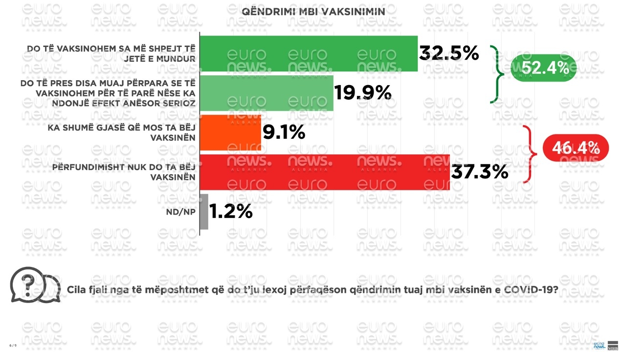 vaksina