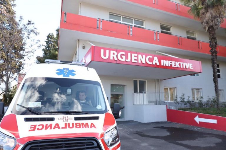 COVID-19/ Ministria e Shëndetësisë: 659 qytetarë të infektuar dhe 4 humbje jete në 24 orët e fundit